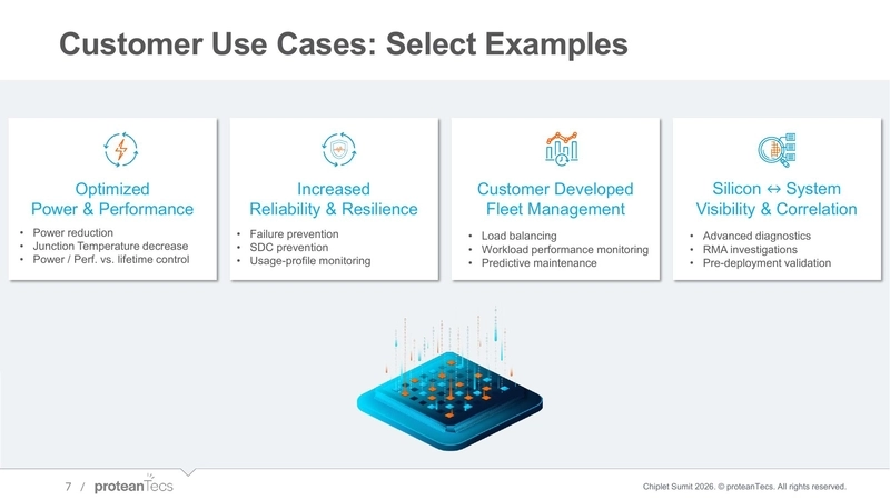 Customer Use Cases: Select Examples
