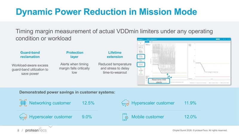 Dynamic Power Reduction in Mission Mode