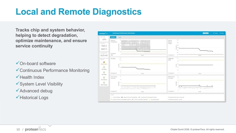 Local and Remote Diagnostics