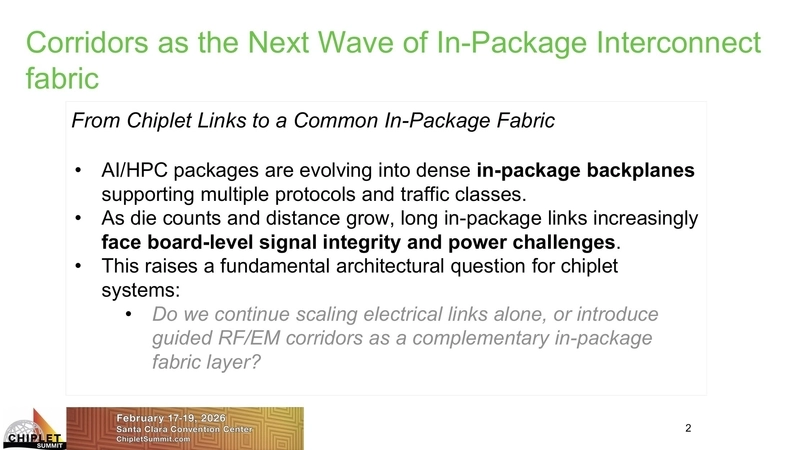Corridors as the Next Wave of In-Package Interconnect fabric