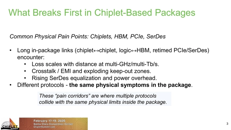 What Breaks First in Chiplet-Based Packages
