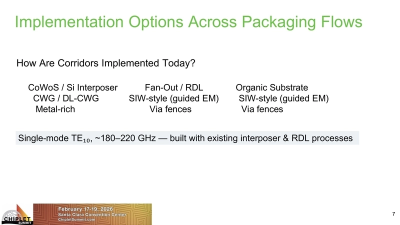 Implementation Options Across Packaging Flows