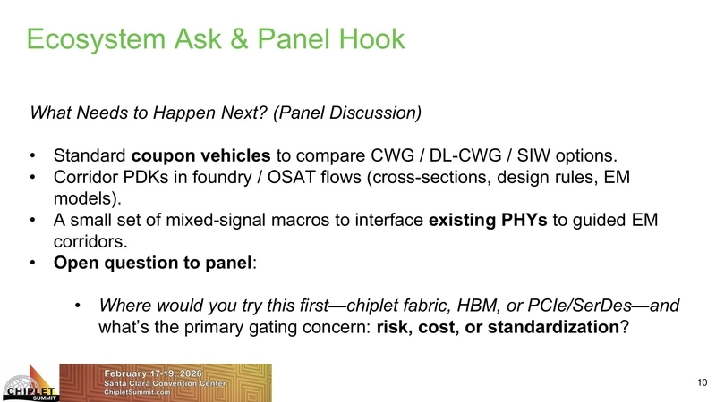 Ecosystem Ask & Panel Hook