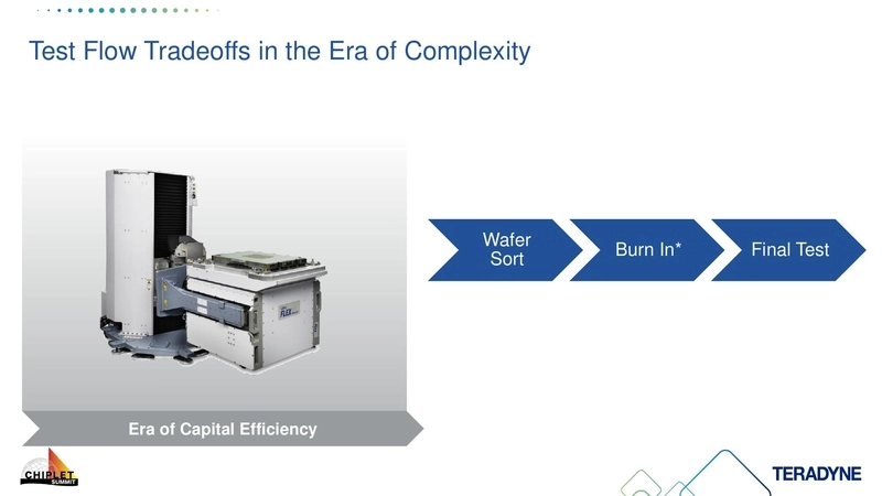 Test Flow Tradeoffs in the Era of Complexity