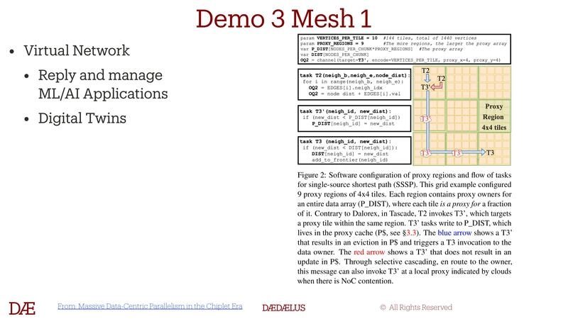 Demo 3 Mesh 1