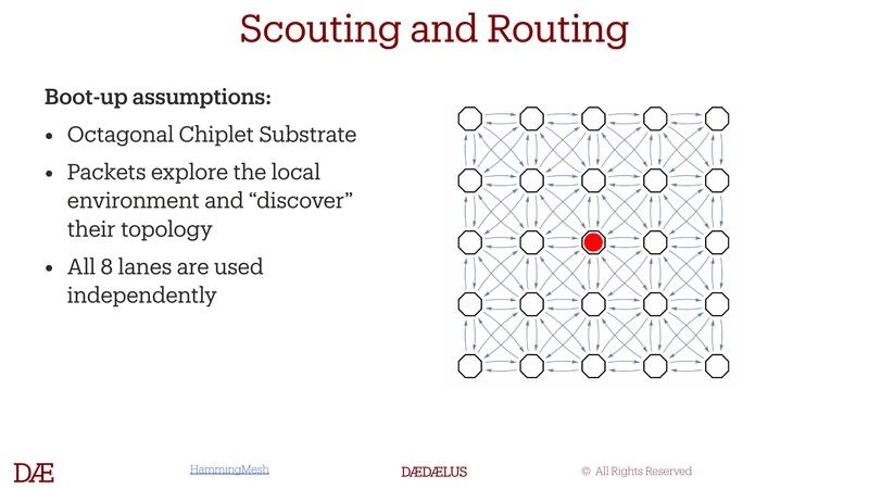 Scouting and Routing