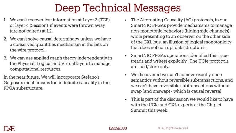 Deep Technical Messages