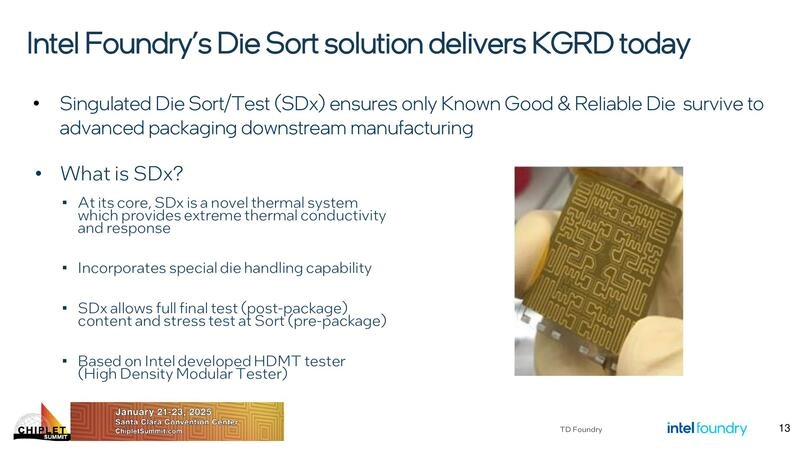 Intel Foundry’s Die Sort solution delivers KGRD today