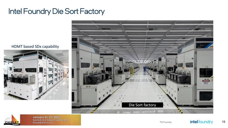 Intel Foundry Die Sort Factory