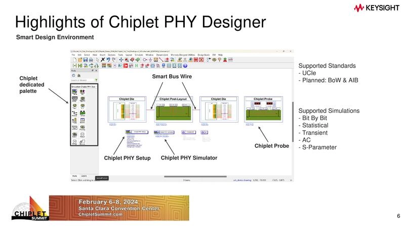 Highlights of Chiplet PHY Designer