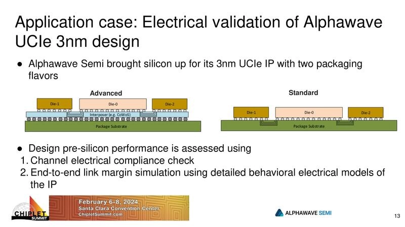 Electrical validation of Alphawave UCIe 3nm design