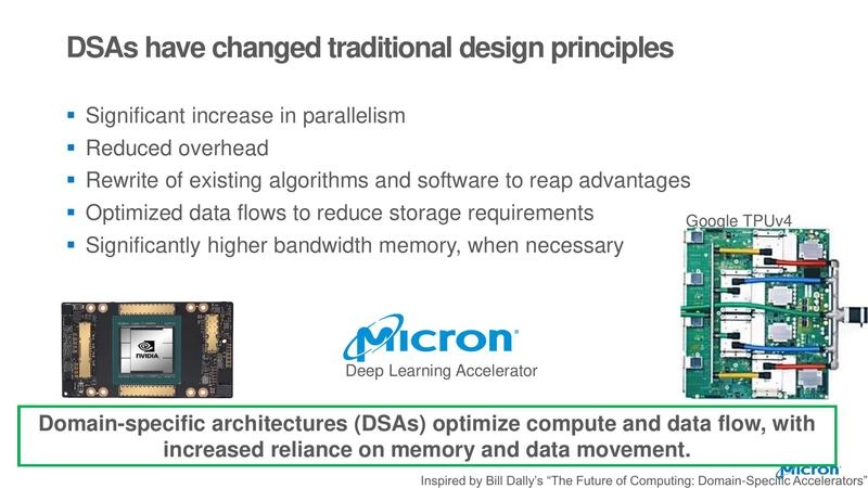 DSAs have changed traditional design principles