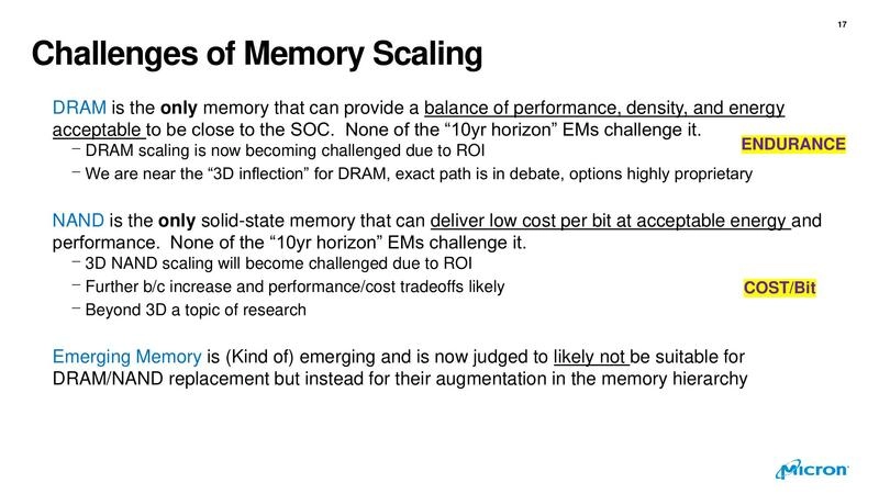 Challenges of Memory Scaling