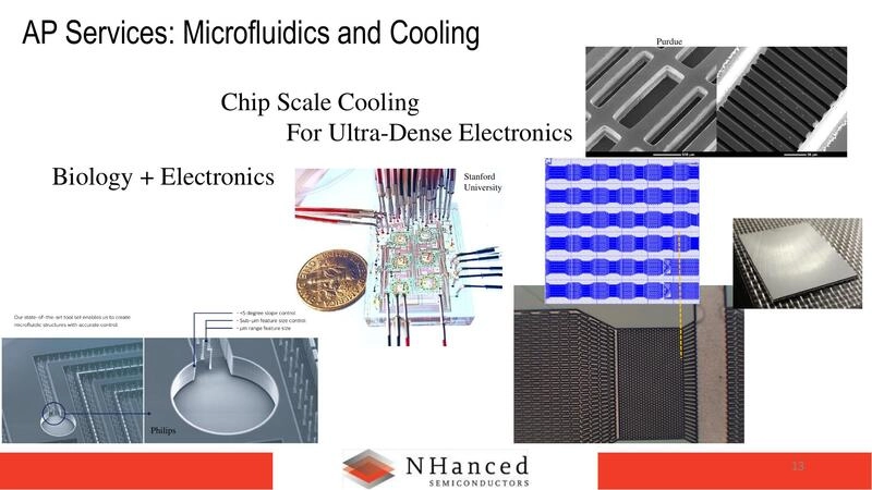 AP Services: Microfluidics and Cooling