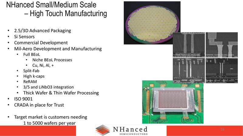 NHanced Small/Medium Scale – High Touch Manufacturing