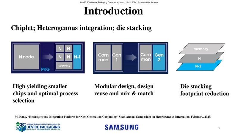 Introduction - Chiplet; Heterogenous integration; die stacking