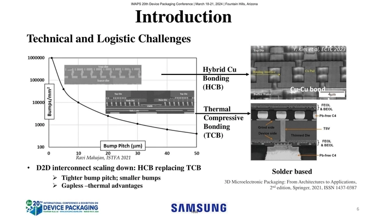 Introduction - Technical and Logistic Challenges