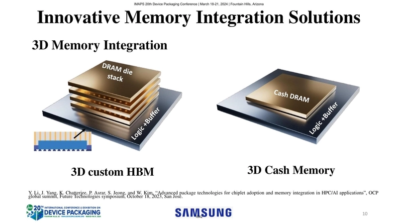 Innovative Memory Integration Solutions - 3D Memory Integration