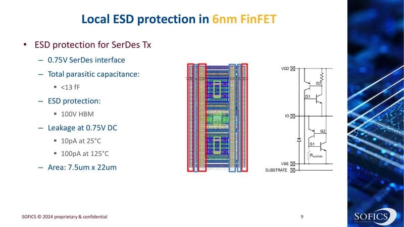 Local ESD protection in 6nm FinFET