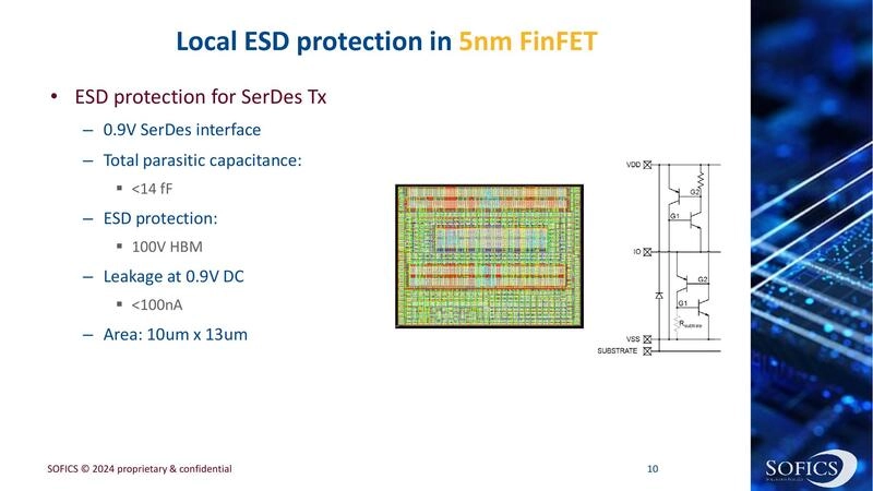 Local ESD protection in 5nm FinFET