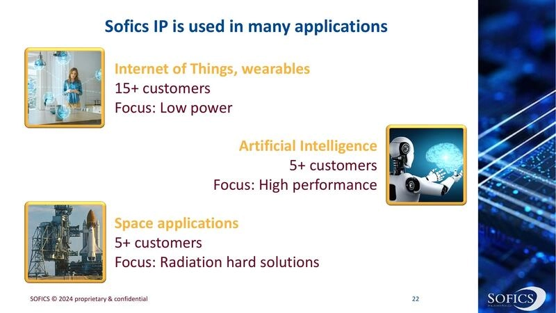 Sofics IP is used in many applications