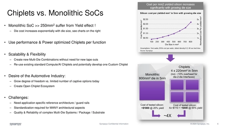 Chiplets vs. Monolithic SoCs