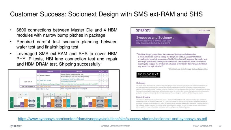 Customer Success: Socionext Design with SMS ext-RAM and SHS