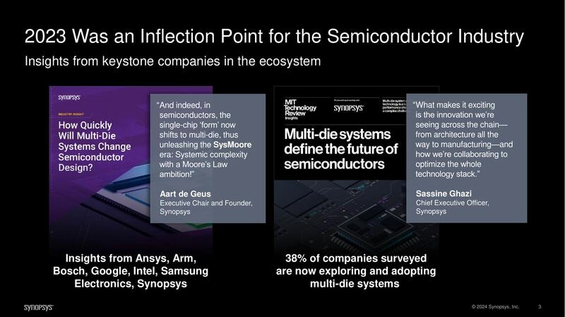 2023 Was an Inflection Point for the Semiconductor Industry