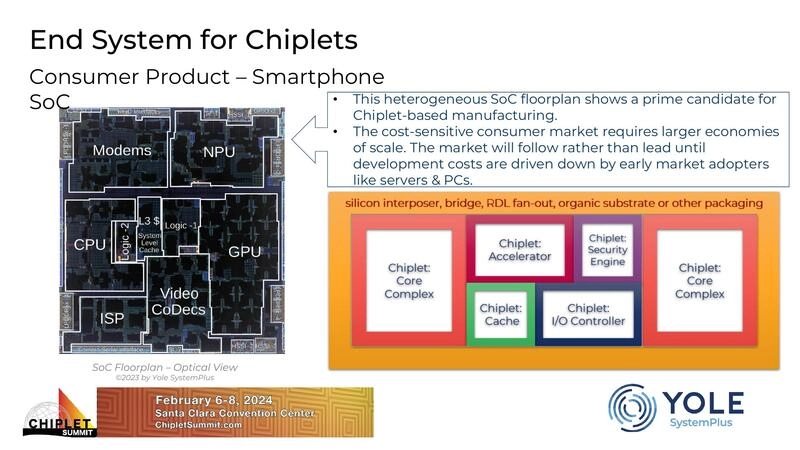 End System for Chiplets  - Consumer Product – Smartphone SoC