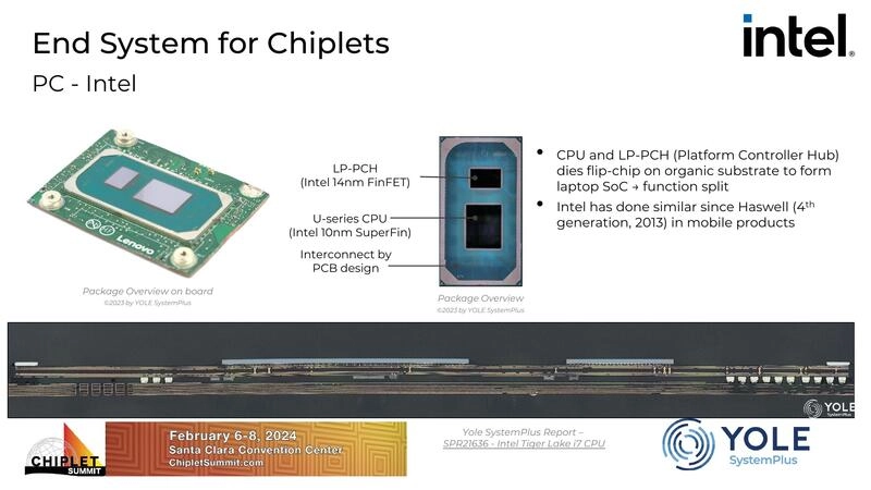 End System for Chiplets -  PC - Intel