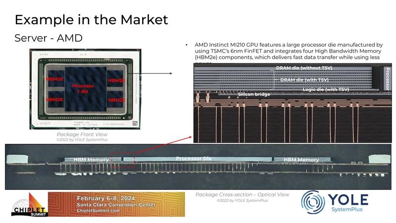 Example in the Market - Server - AMD