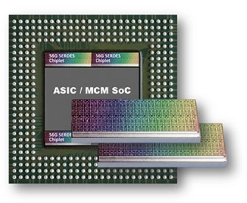 112G per Lane SerDes Block Diagram