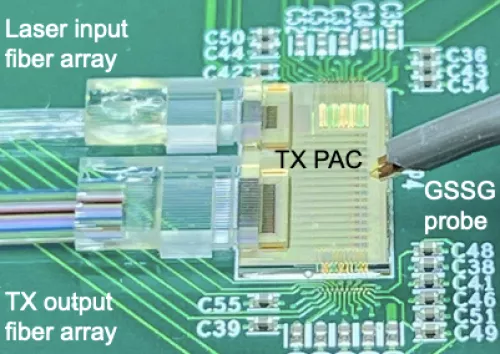 Parallel Single Mode (PSM) 16-channel 112 Gbps Transmitter Chiplet Block Diagram