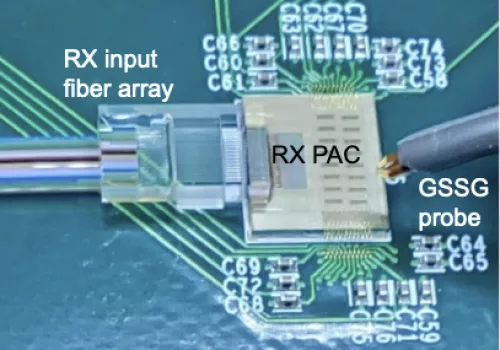 Parallel Single Mode (PSM) 16-channel 112 Gbps Receiver Block Diagram