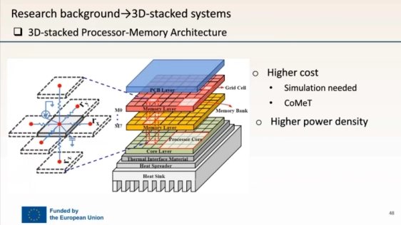 Machine Learning Applications in EDA for Chiplet Reliability