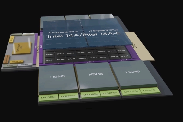 Three-Way Race To 3D-ICs