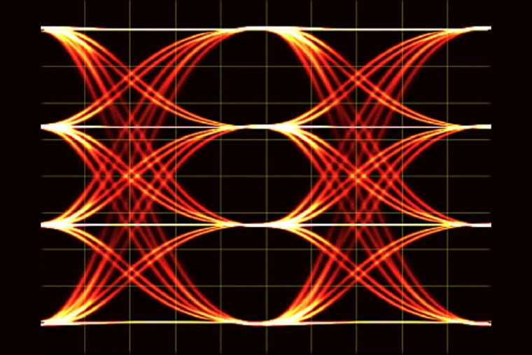 How Secure Are Analog Circuits?