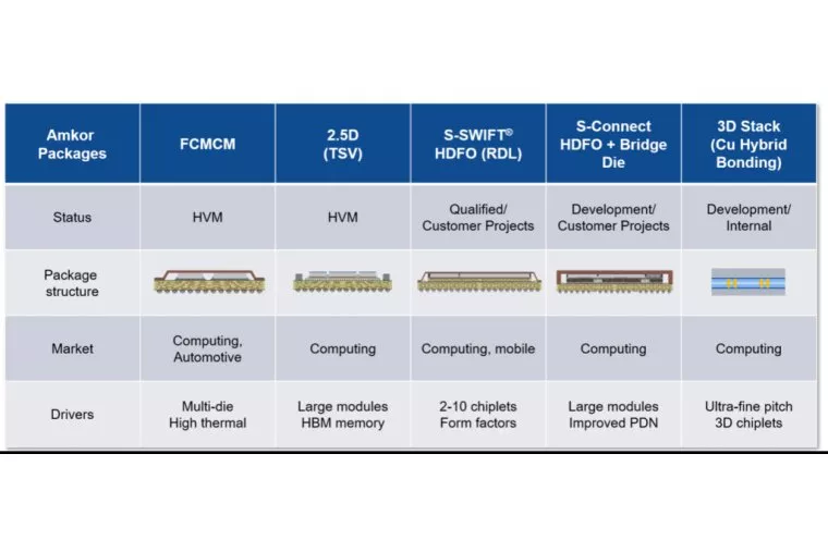 3 5D The Great Compromise