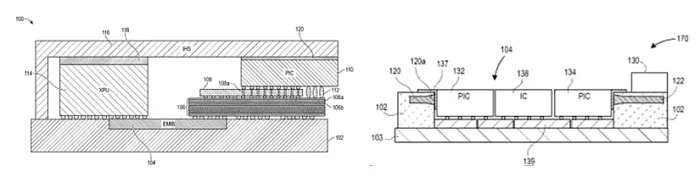 Left – EMIB-based co-packaged XPU–PIC integration (Intel, US12266608); Right – Optical fanout interposer with embedded waveguides (Intel, US20230090863).