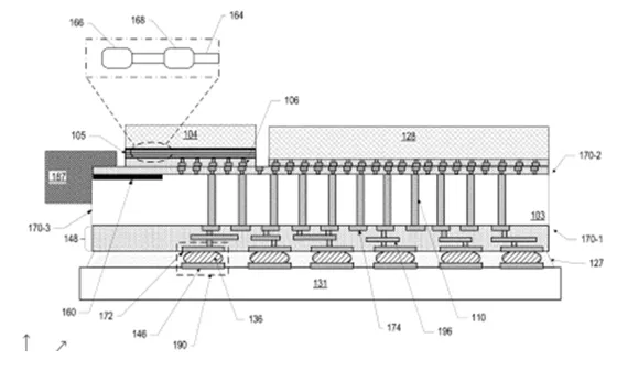 Glass-core interposer with through-glass vias (Intel, US20240178207).